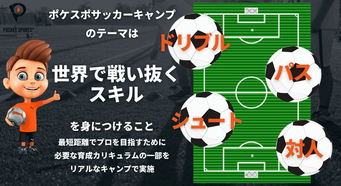 ポケスポキャンプ