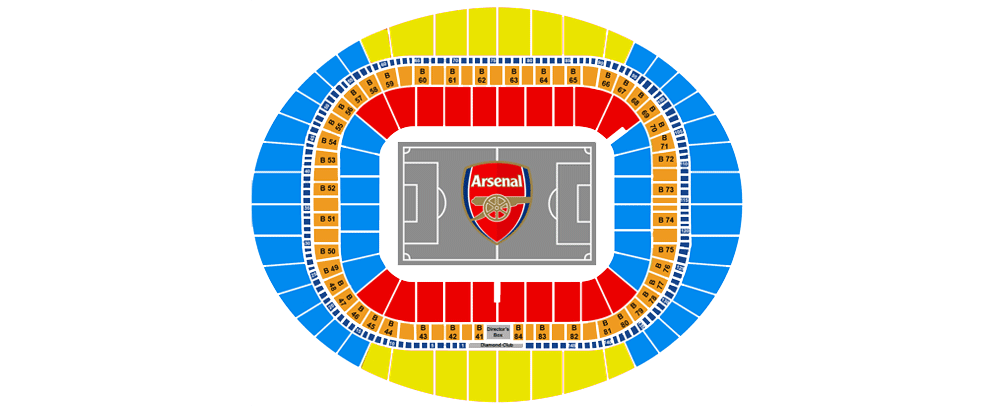 アーセナルvs サウサンプトン 格安観戦チケット購入 21アーセナルvs サウサンプトン