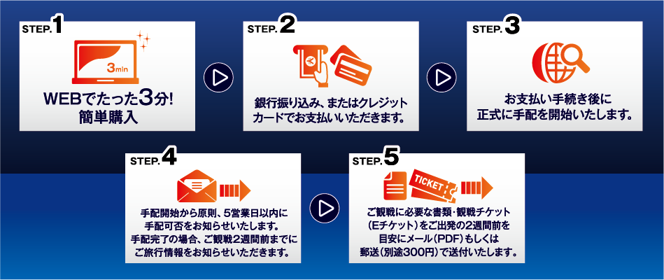 ■