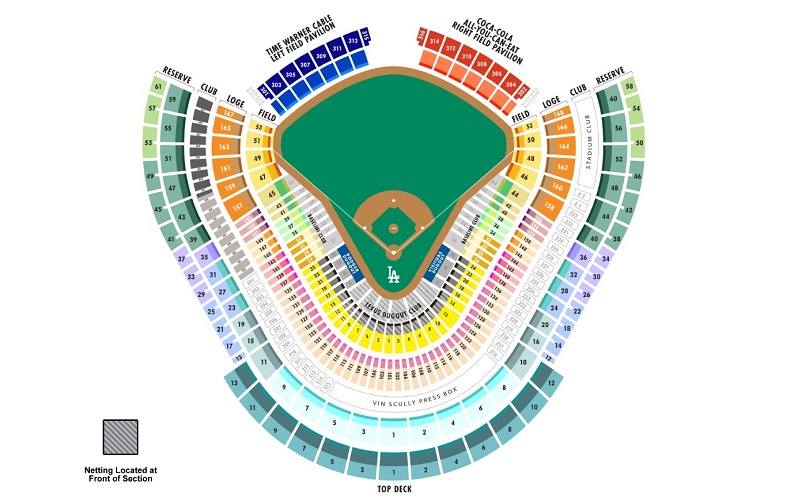 ドジャースタジアム