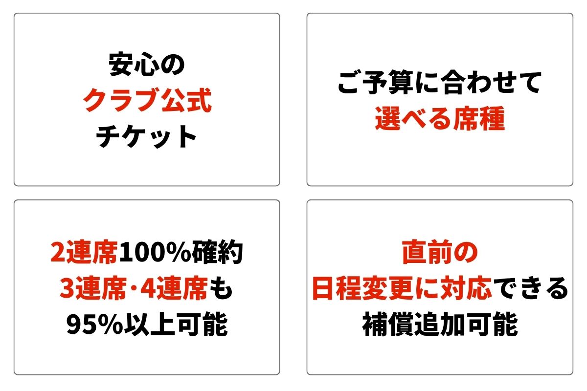 オールドトラフォード
